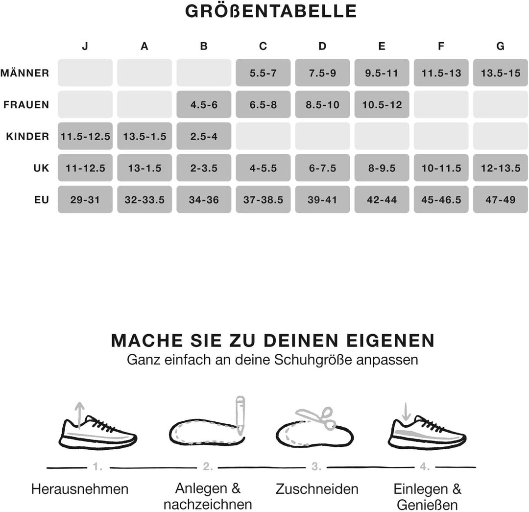 superfeet Unisex Sort Einlegesohlen Orthop disch, Schwarz (Black), F (45-46.5 EU), F (45-46.5 EU)
