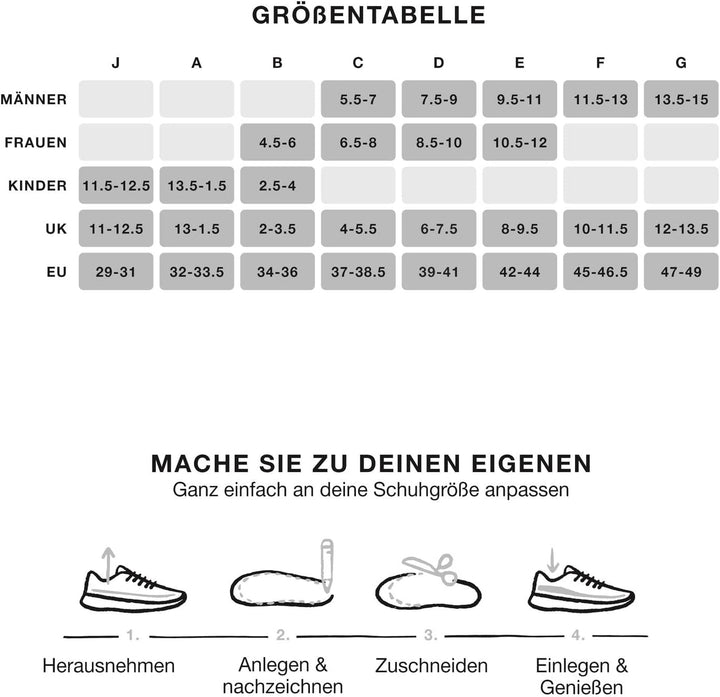 superfeet Unisex Sort Einlegesohlen Orthop disch, Schwarz (Black), F (45-46.5 EU), F (45-46.5 EU)