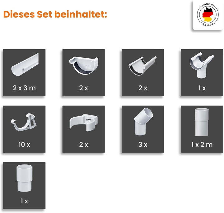 INEFA Dachrinnen Set Gartenhaus, Carport, Terrasse, NW 100 halbrund 6m Anthrazit 1 Dachseite, Regenr