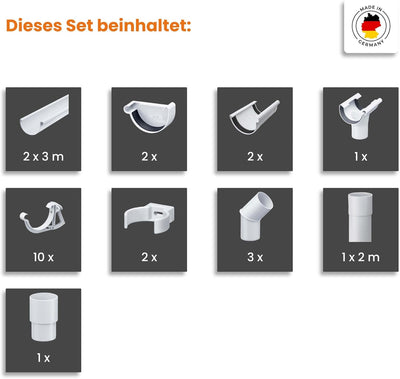 INEFA Dachrinnen Set Gartenhaus, Carport, Terrasse, NW 100 halbrund 6m Anthrazit 1 Dachseite, Regenr