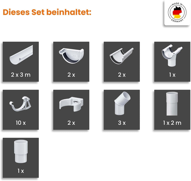 INEFA Dachrinnen Set Gartenhaus, Carport, Terrasse, NW 100 halbrund 6m Anthrazit 1 Dachseite, Regenr