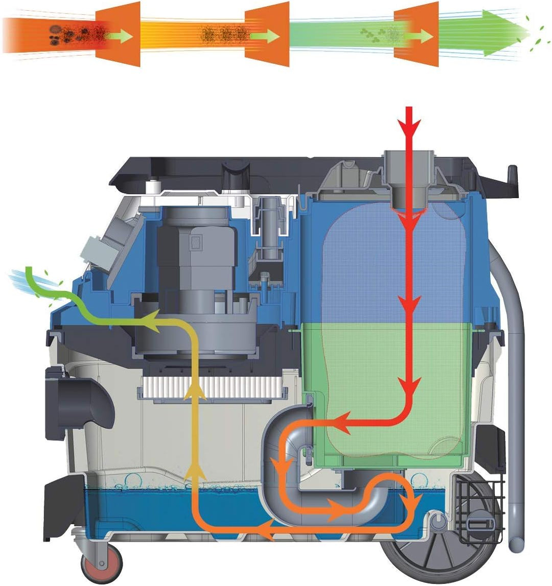 Walter 3-in-1 Multifunktionssauger 30 L, 1600 W, mit Wasserfilter und HEPA-Filter, für Staub-, Nasss