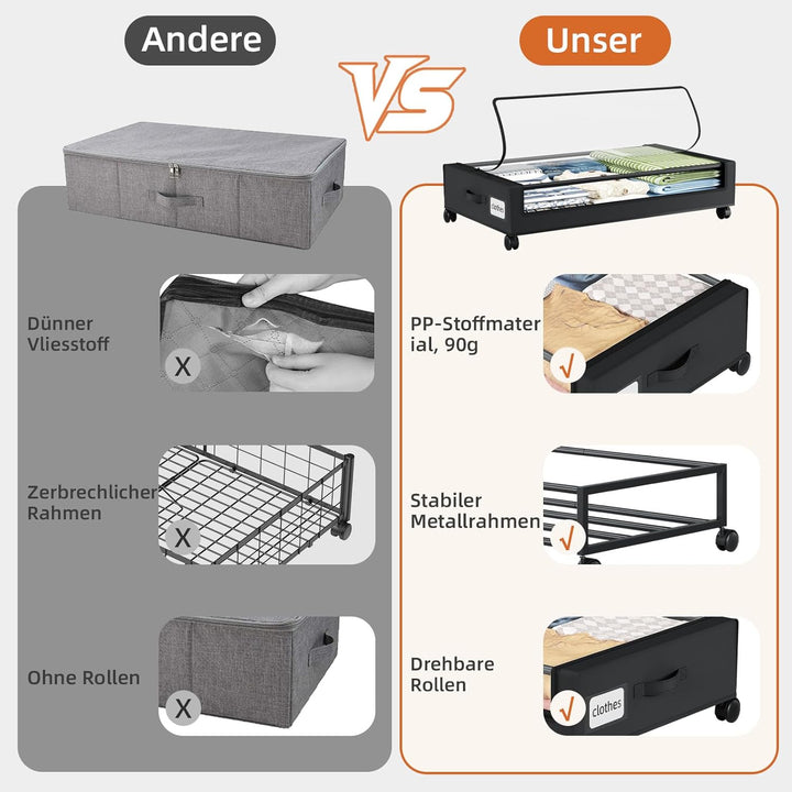 Somdot 4 Stück Schwarz 48L Unterbett Aufbewahrungsbox mit Deckel, Unterbettkommode mit Rollen, Aufbe