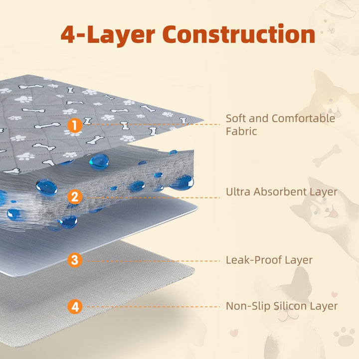 Nobleza Wiederverwendbare Welpenunterlagen, 2er Set Waschbar Haustier-Urinunterlage, 60 x 45 cm Schn