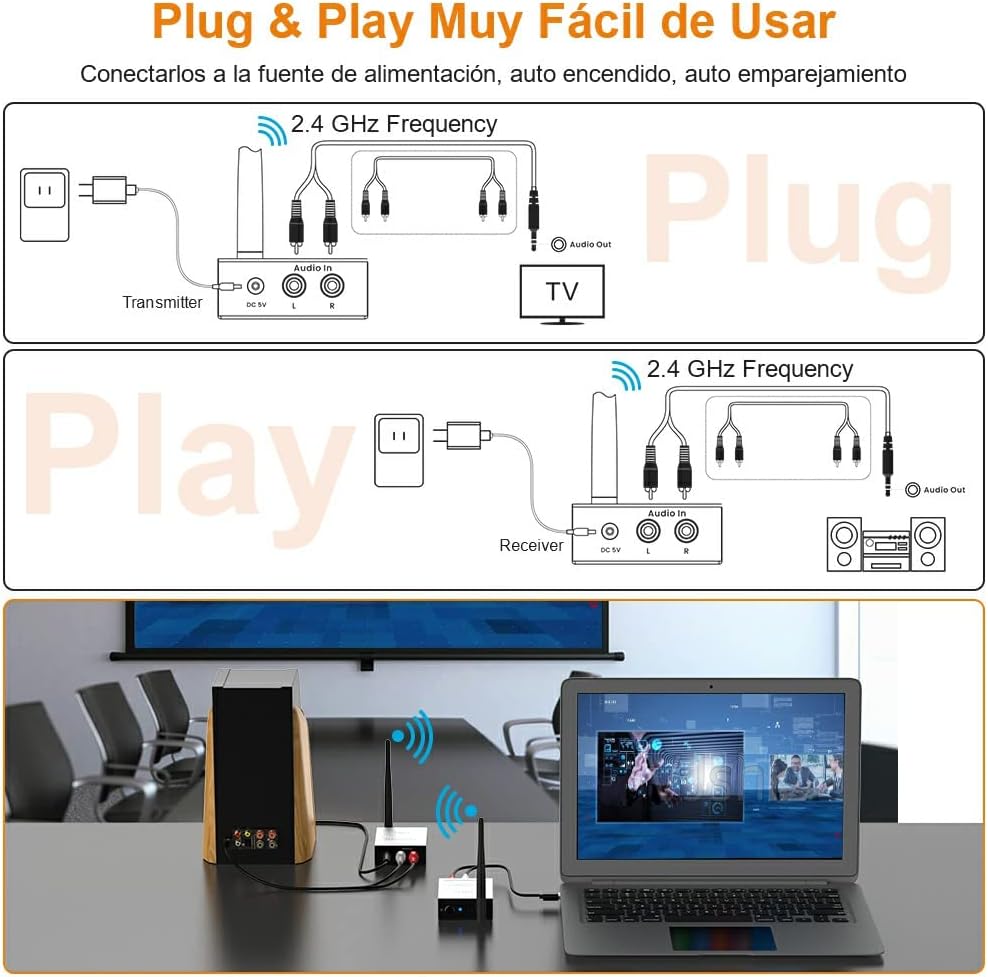 1Mii Kabelloser Empfänger, Audio-Set, 2,4 GHz, kabelloser Transmitter und Empfänger, Audio-Reichweit