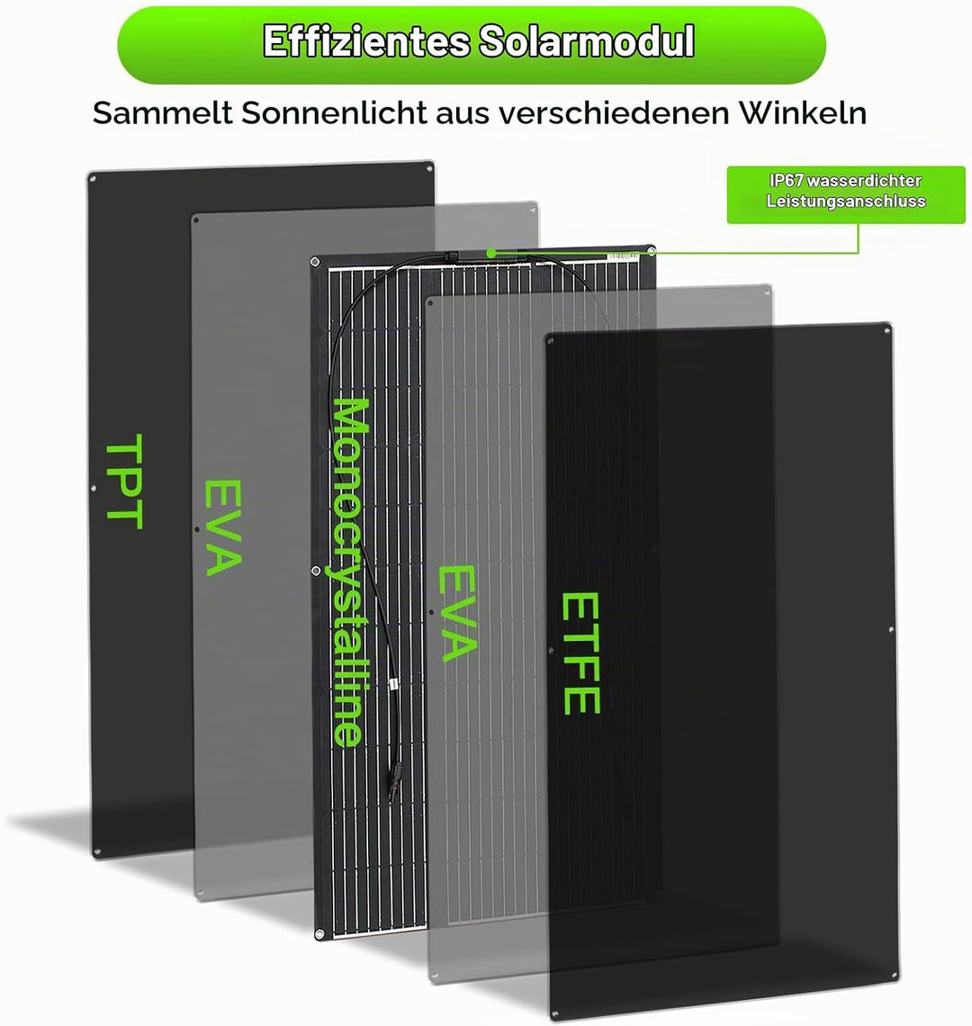 100W ETFE Solarpanel Flexibel etfe Solarmodul Tragbar für Dach Boot Balkon, 100W etfe