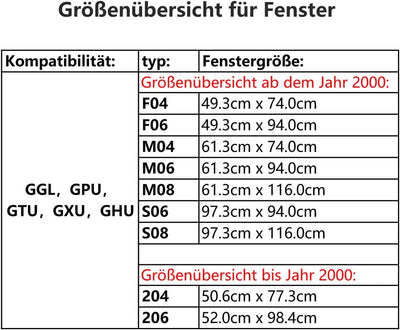 Lospitch Dachfenster Verdunkelungsrollo Grau Thermo-Rollo, 100% Verdunkelung, Silberne Seitenschiene