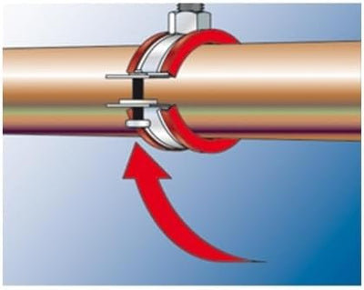 Fischer Silikonrohrschelle FRSH 20-24, 63492