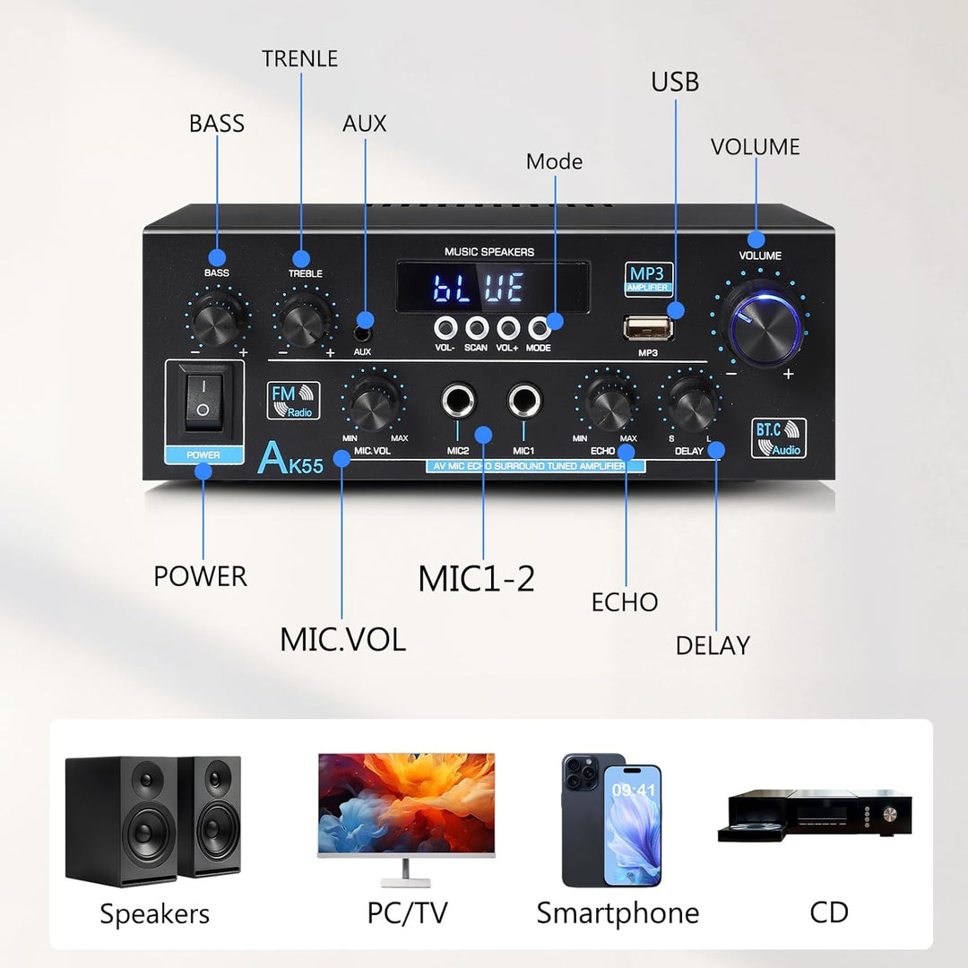 AK55 HiFi Verstärker mit Bluetooth 5.0,Max 600W,Mini Verstärker HiFi Stereo,2 Kanal Audio Verstärker