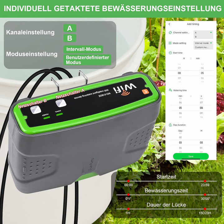 GuKKK WiFi Automatisches Bewässerungssystem mit Doppelte Pumpe, DIY Tropfbewässerungsset Gesteuert ü