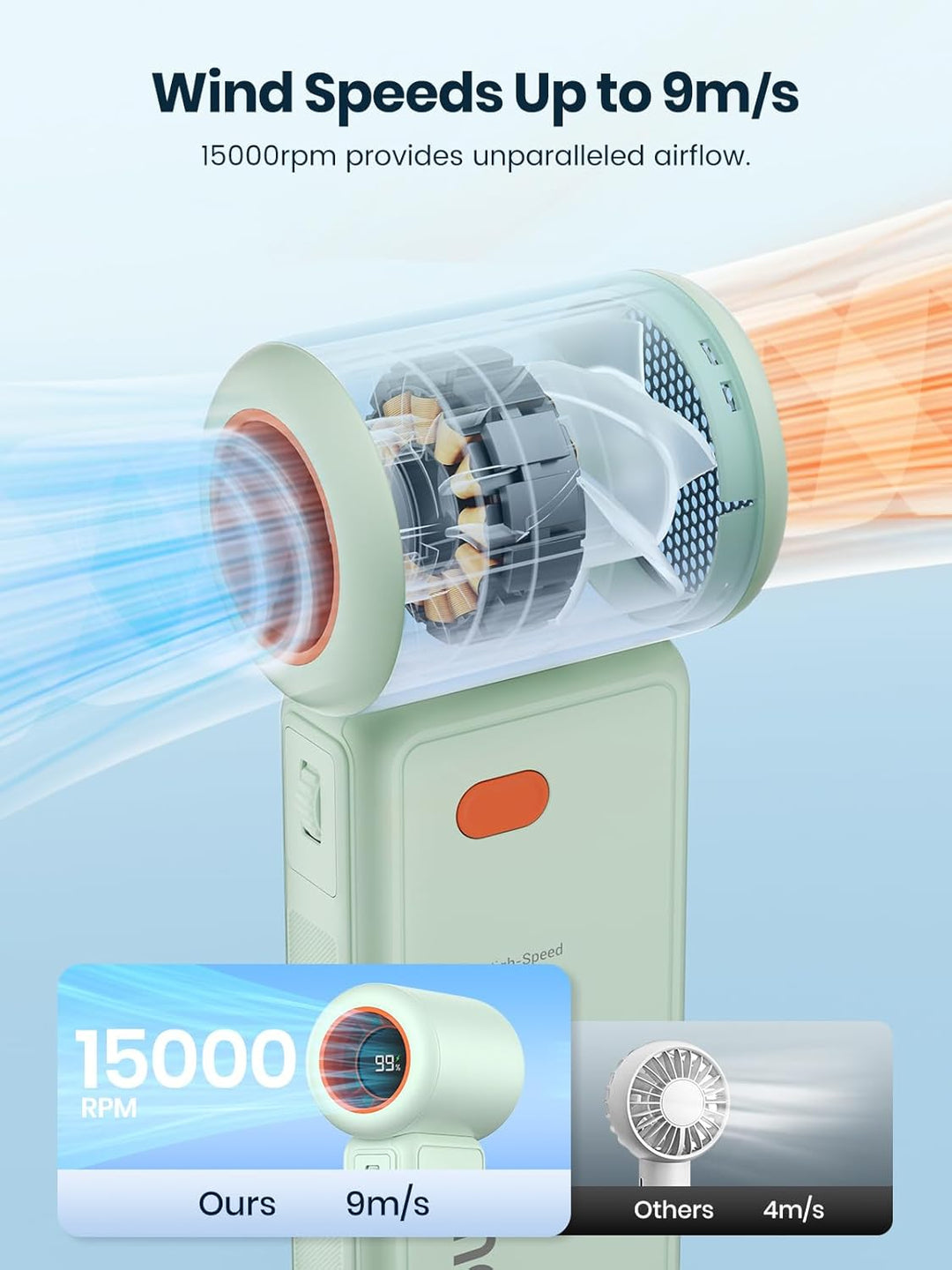 Warmco Mini Ventilator Handventilator [15 Stunden Maximale] 5000mAh Handventilator Akku Aufladbar fü