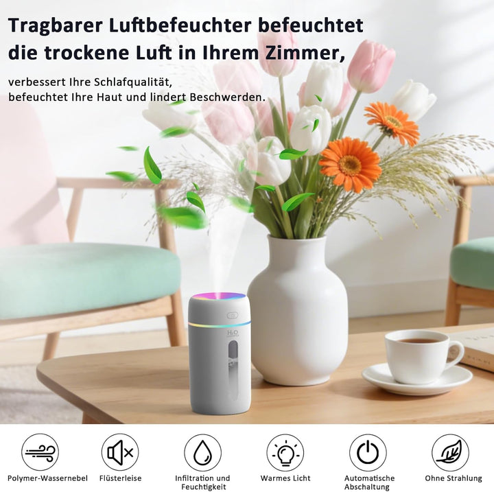 Mini Luftbefeuchter für Schlafzimmer Kinderzimmer Pflanzen,7-Farben-Licht 28dB Silent Air Humidifier