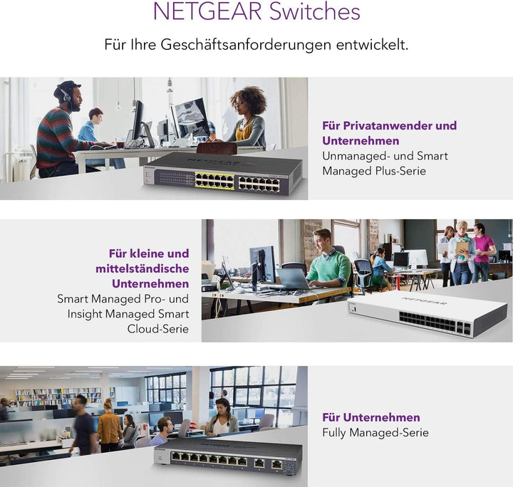 Netgear GS716TPP 16 Port Gigabit Ethernet LAN PoE Switch Smart (mit 16x PoE+ 300W, 2x 1G-SFP, Insigh