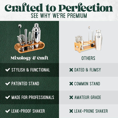 Mixology & Craft Cocktail Set (10-TLG.) - Edles Cocktail Shaker Set mit Shaker aus Edelstahl und Bar