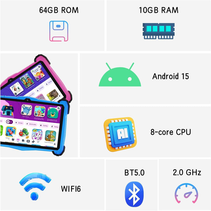 EagleSoar Kinder Tablet 7 Zoll Android 15, Tablet Kinder mit 10GB RAM+64GB ROM+TF 1TB, Kindersicheru