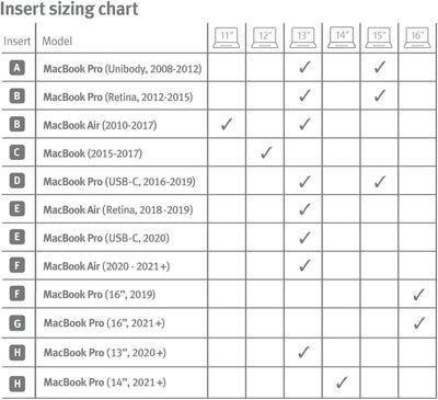 Twelve South BookArc für MacBook | Platzsparender vertikaler Laptopständer für Apple Notebooks (Grau