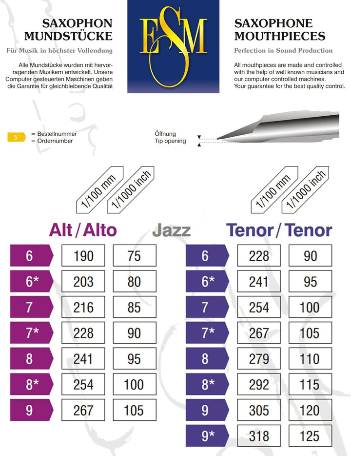 ESM® Schreiber Jazz Mundstück für Altsaxophon - mit Metallring (Bahnöffnung 7*) - Made in Germany