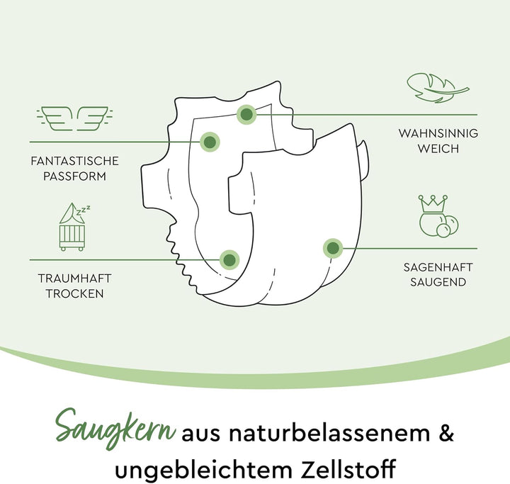 LILLYDOO green umweltschonende Windeln, Grösse 3 (6-10 kg), Monatsbox (165 Stück) ALT Grösse 3 (165)