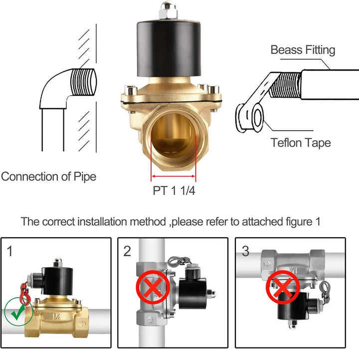 Heschen Messing Elektrisches Magnetventil, 2W-320-32, PT 1-1/4'', AC220V, Direktwirkung Wasser Luft,