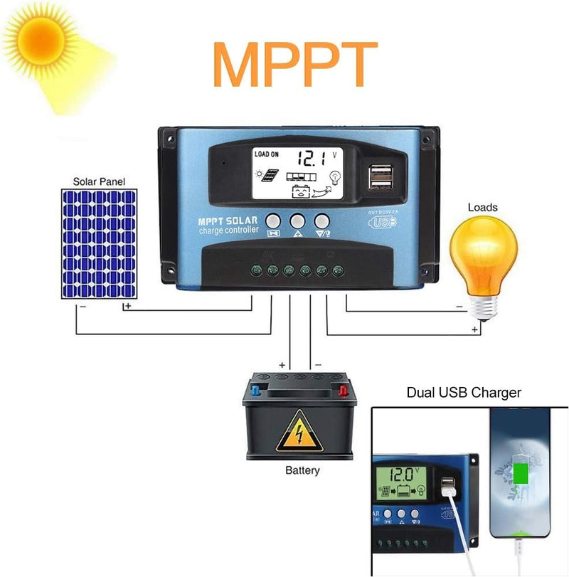 Outbit Solarladeregler - MPPT 40/50/60/100A Solarladeregler Duales USB-LCD-Display 12 V 24 V in Indu