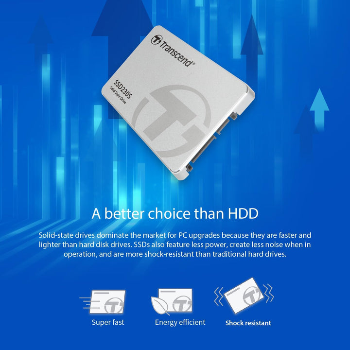 Transcend 1TB SATA III 6Gb/s interne 2.5” SSD (HDD) für Aufrüstung von Desktop-PCs, Laptops, Noteboo