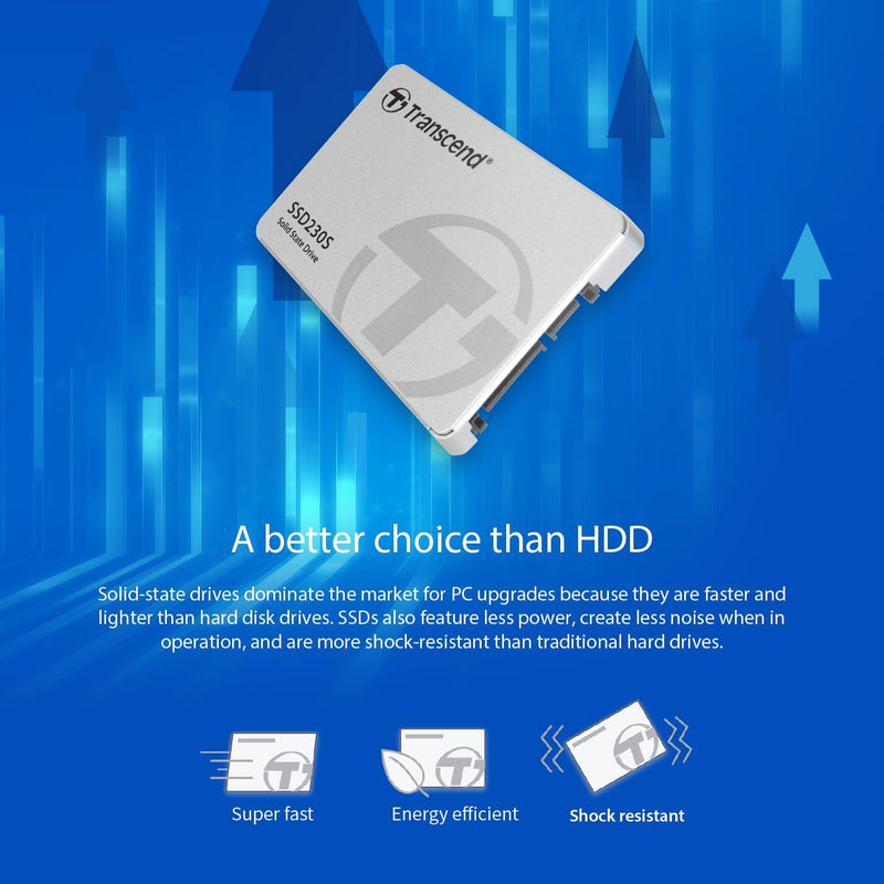 Transcend 256GB SATA III 6Gb/s interne 2.5” SSD (HDD) für Aufrüstung von Desktop-PCs, Laptops, Noteb