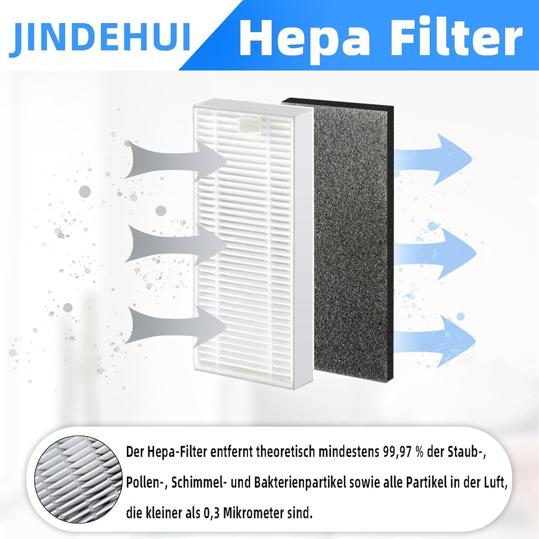 Zubehör Ersatzteile Zubehörset für Honiture Q6 Pro, für Laresar L6 Pro, für Imou L11 Pro, für AIRROB