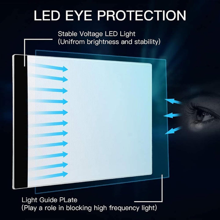 Led Licht Pad, Leuchttisch A6 Dimmbar Leuchtplatte Kit Ultradünnes Tablet Zeichnung Skizzieren Wiede