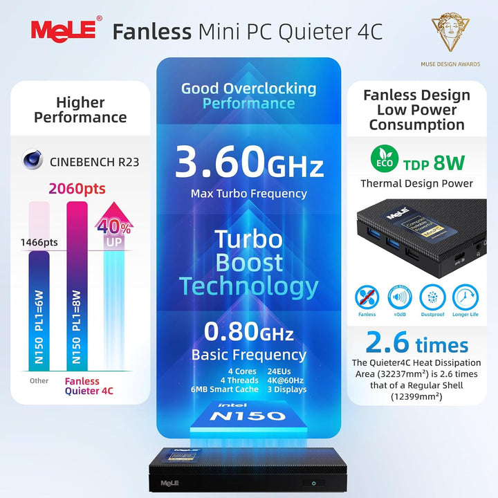 MeLE Mini PC Lüfterloser Quieter4C N150(4C/4T, bis zu 3.6Ghz) USB-C Display 8GB RAM 256GB Speicher D