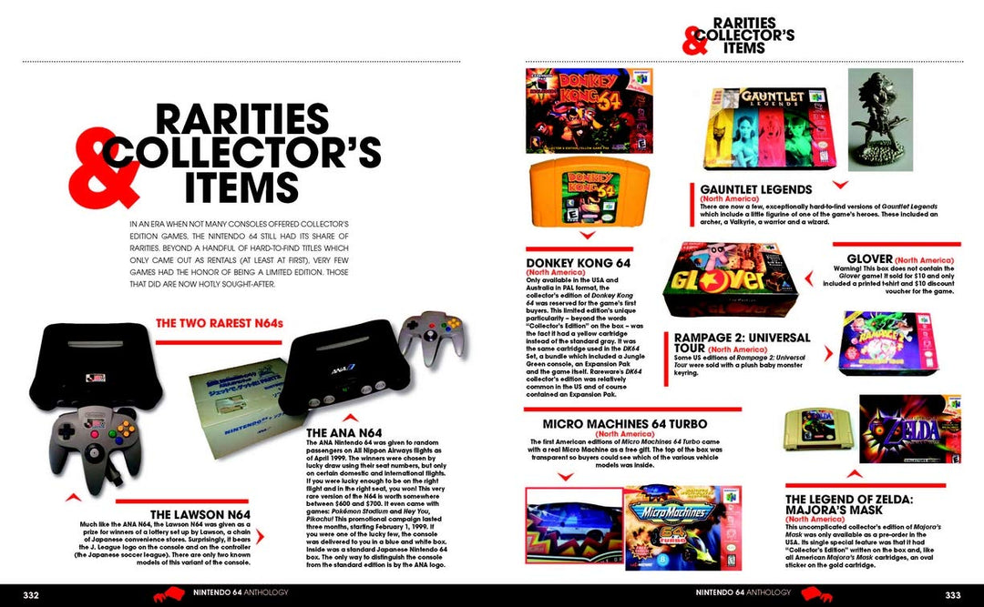 Nintendo 64 Anthology, Gebundenes Buch