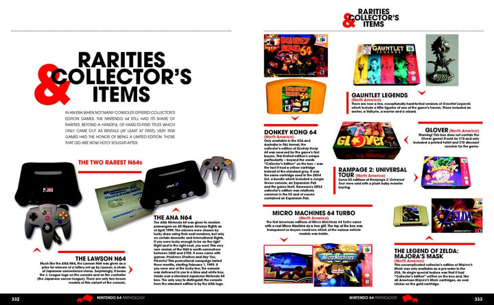 Nintendo 64 Anthology, Gebundenes Buch