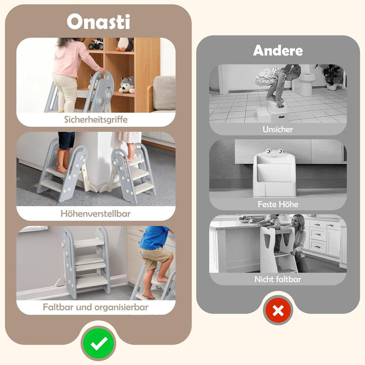 Onasti Tritthocker Kinder, Höhenverstellbar 3 Stufen Hocker Kinder, Trittschemel für Baby mit Handha