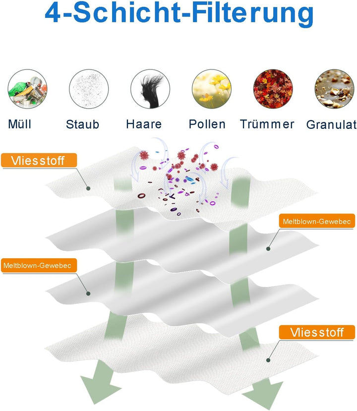 14 Staubbeutel Ersatz für MOVA P50 Pro Ultra/P10 Pro Ultra/S20 Ultra/P10 Ultra Staubsauger - Grossvo