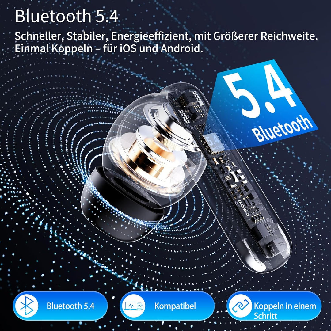 Bluetooth Kopfhörer in Ear, 6 Mikrofone ENC Noise Cancelling für Klarere Anrufe, Kopfhörer Kabellos