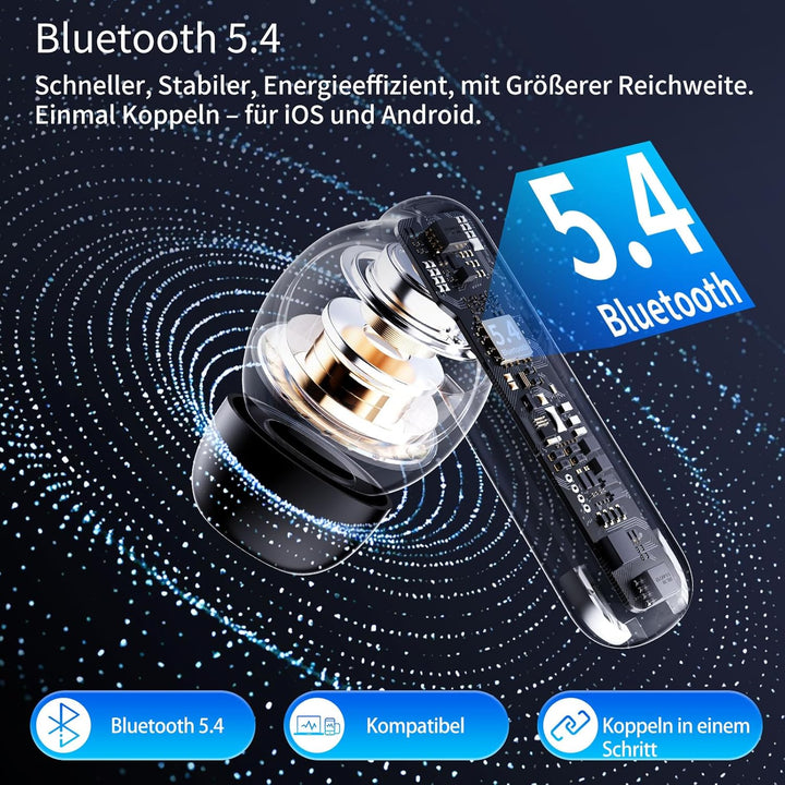 Bluetooth Kopfhörer in Ear, 6 Mikrofone ENC Noise Cancelling für Klarere Anrufe, Kopfhörer Kabellos