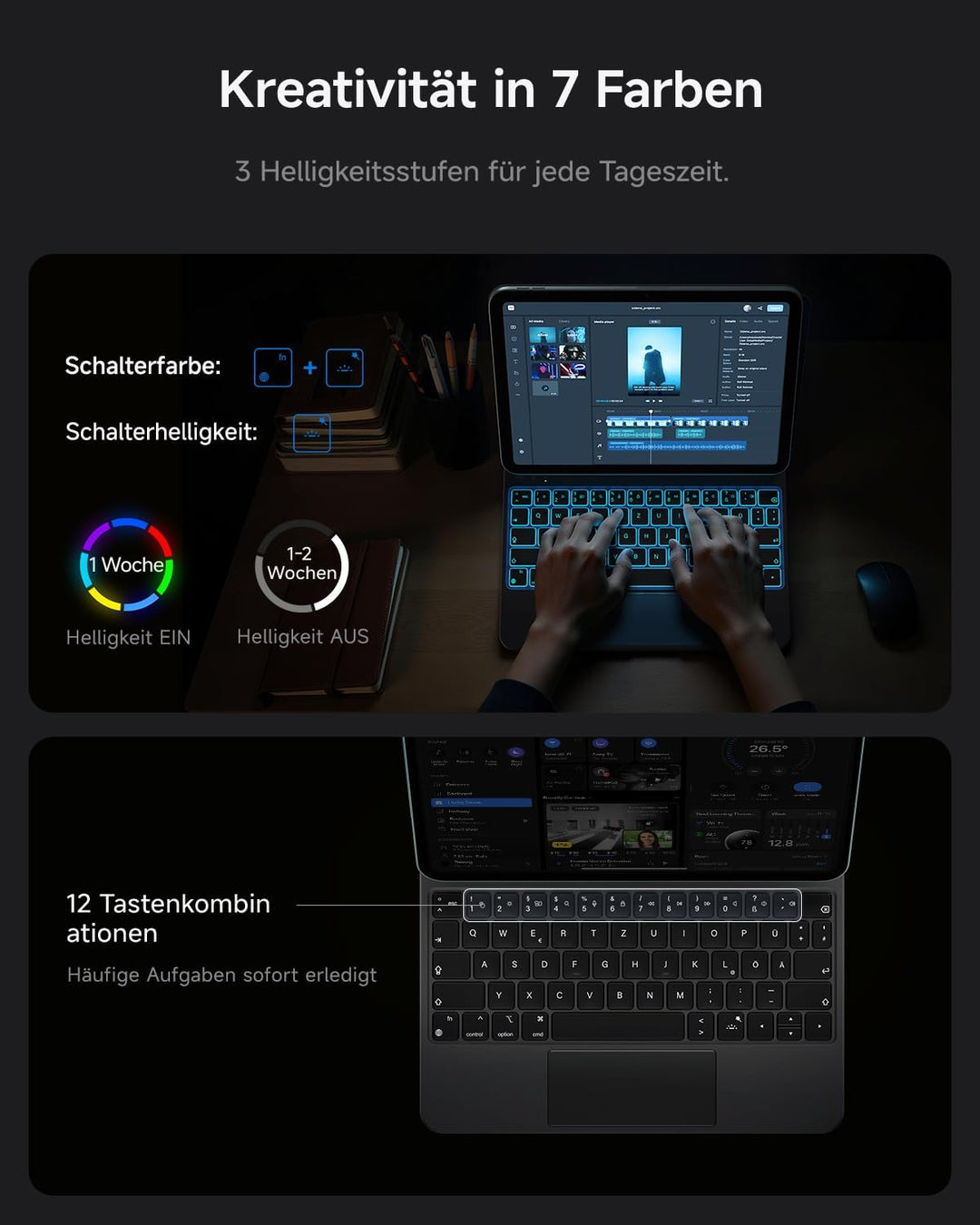 HOU Tastatur Hülle für iPad 11. Generation 2025 A16/10. Generation 2022, Magnetischer Ständer, Bluet