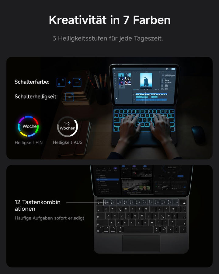 HOU Tastatur Hülle für iPad 11. Generation 2025 A16/10. Generation 2022, Magnetischer Ständer, Bluet