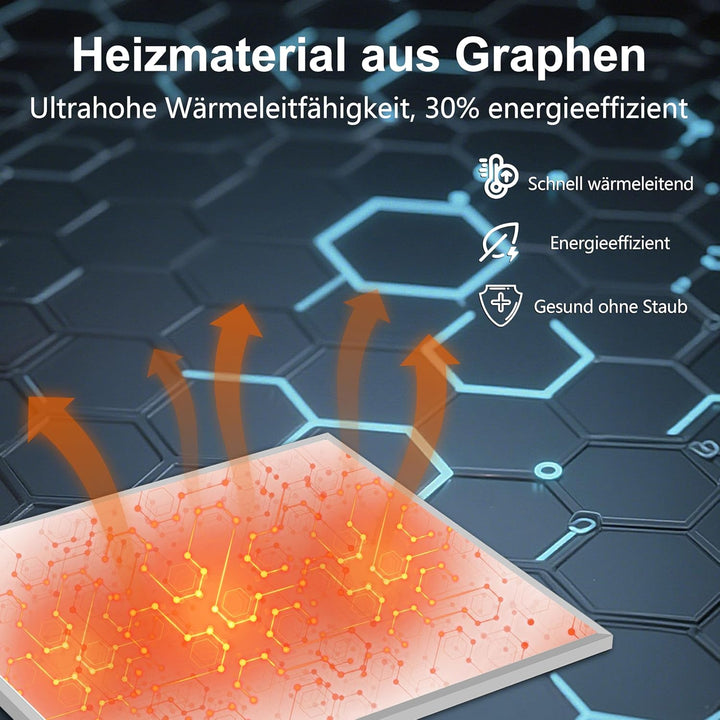Infrarotheizung Standgerät 350W mit Smart Thermostat, Infrarot Wandheizung–Mobiler Energiesparender