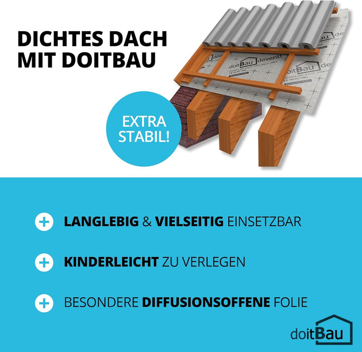 2 doitBau Unterspannbahn 1,5m x 50m (75m²) 100g/m² - Wasserdicht | Diffusionsoffen | Alterungsbestän