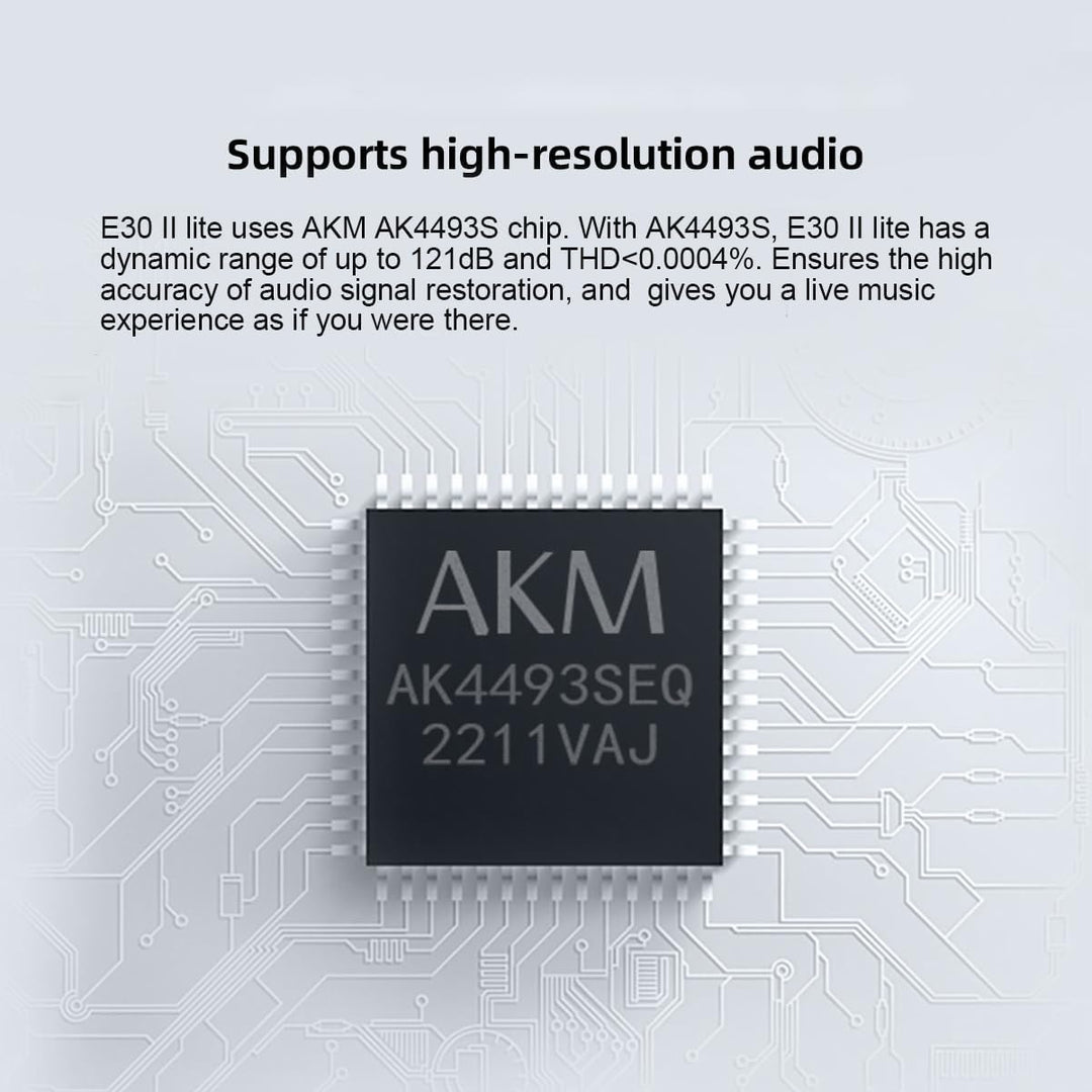 TOPPING E30II Lite HiFi DAC 1×AK4493S 32bit/768kHz XMOS XU208 USB/Opt/Coax Eingang RCA Ausgang Home
