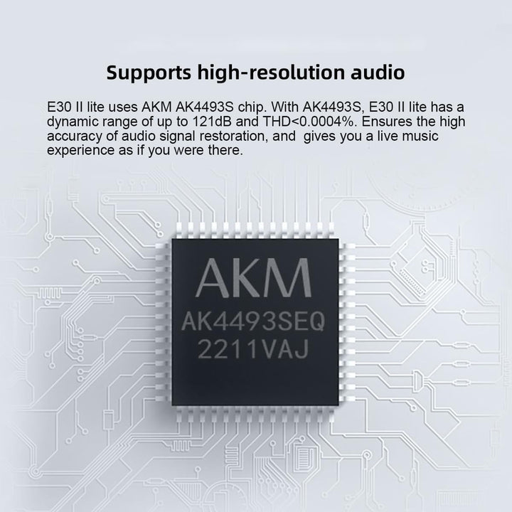 TOPPING E30II Lite HiFi DAC 1×AK4493S 32bit/768kHz XMOS XU208 USB/Opt/Coax Eingang RCA Ausgang Home