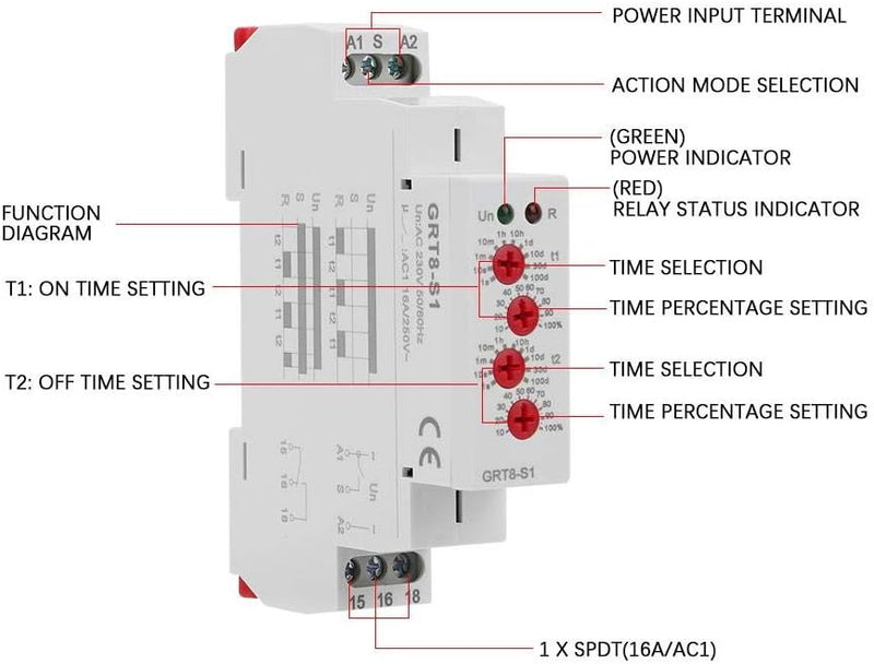 Broco Timer Din, GRT8-S1 Mini Asymmetrischer Zyklus-Timer EIN/AUS Wiederholungszykluszeitrelais DIN-