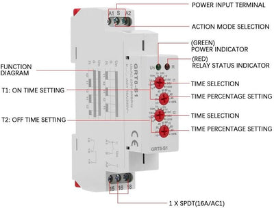 Zeitrelais, GRT8-S1 AC 230 V Mini Asymmetrischer Zyklus-Timer EIN/AUS Wiederholungszyklus-Zeitrelais