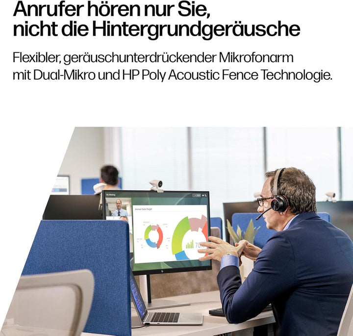 Schnurloses Poly Voyager 4320 UC-Headset und Ladestation – Stereo-Kopfhörer mit Noise Cancelling-Mik
