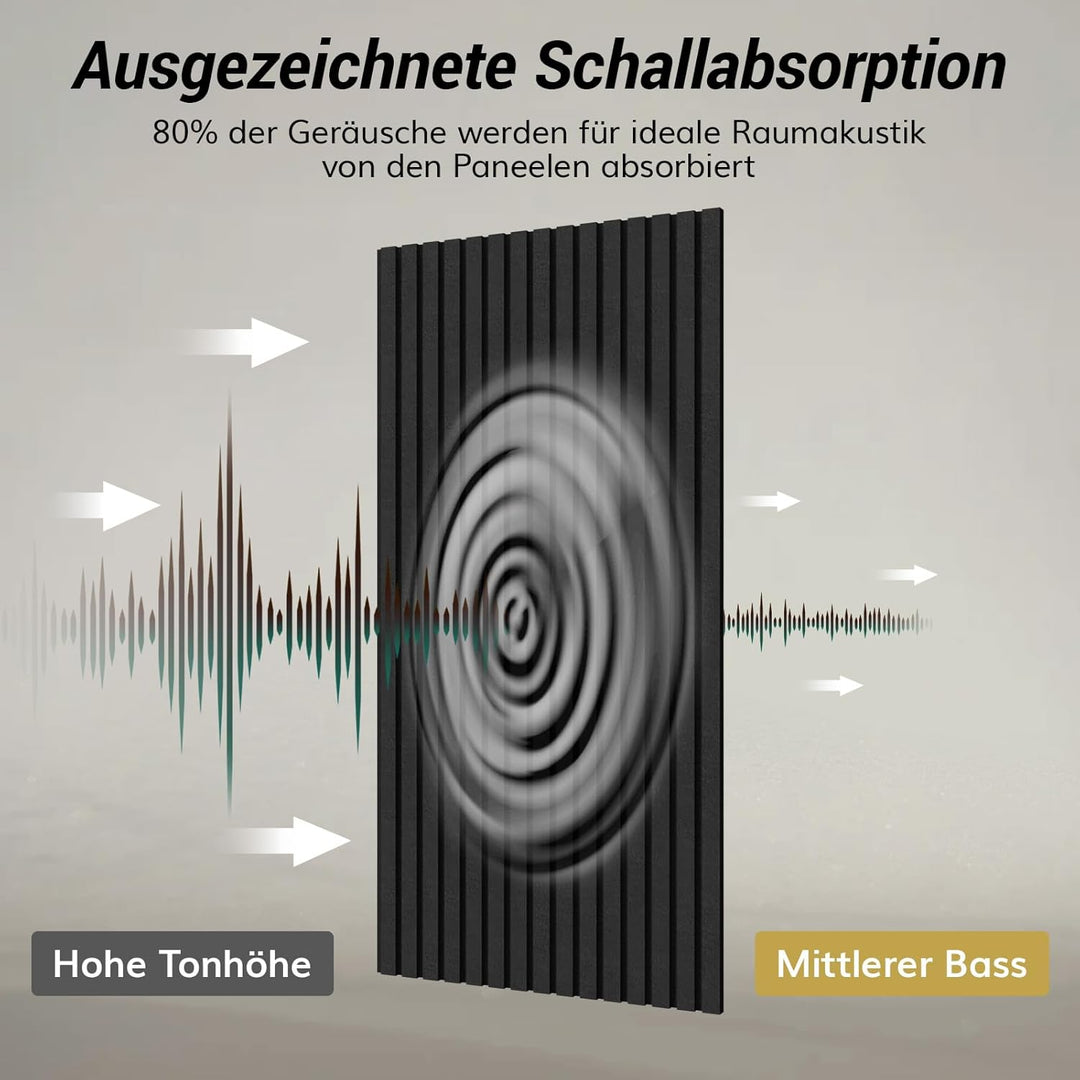4 Pack Akustikpaneele Selbstklebend, TONOR 120x60x1.8cm grosse Schalldämmung Akustikplatten, Schalls