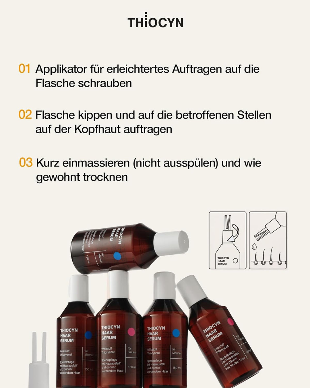 Thiocyn Haarserum gegen Haarausfall Frau 3 x 150 ml - Haarwachsstum beschleunigen mit Thiocyanat, Bi