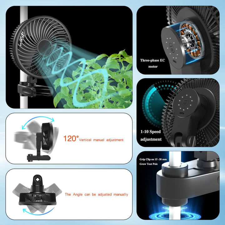 Aygrochy Growzelt Komplettset mit Central Integrated Controller. Automatischer Belüftung Zirkulation