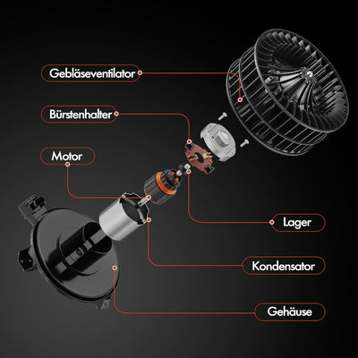 Frankberg Heizungsgebläse Gebläsemotor Kompatibel mit Duster 2010-2019 Logan 2004-2012 Sandero 2008-