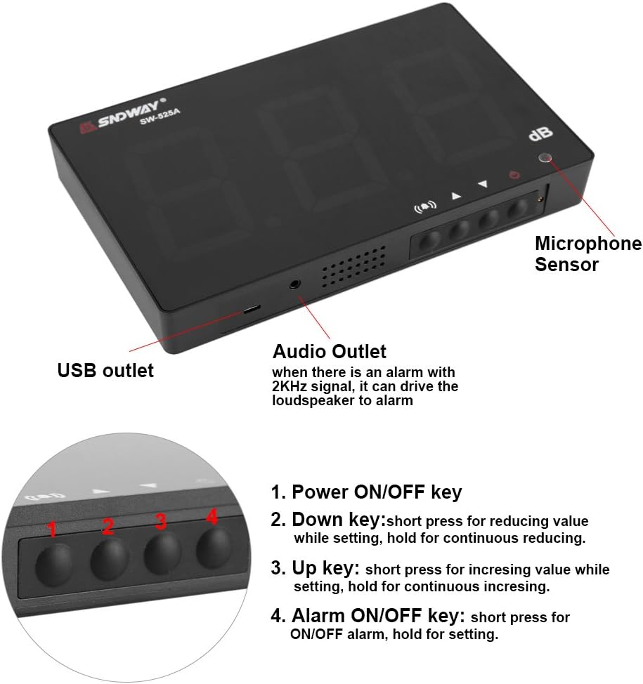 Lazmin 30~130 dB Schallpegelmesser, digitaler Dezibelmesser mit 9,6-Zoll-LCD-Display, Genauigkeit 1,