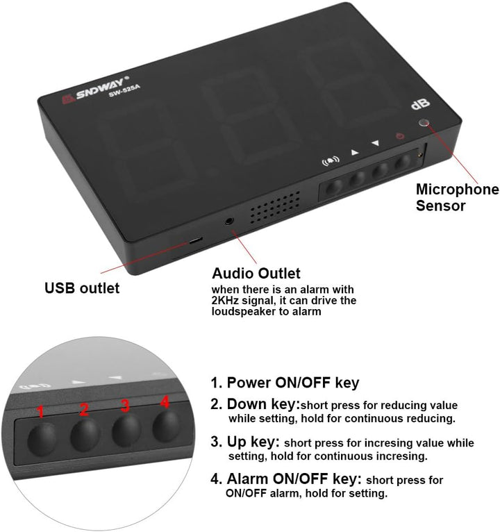 Lazmin 30~130 dB Schallpegelmesser, digitaler Dezibelmesser mit 9,6-Zoll-LCD-Display, Genauigkeit 1,